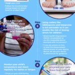 Five easy steps to treat your child’s fever