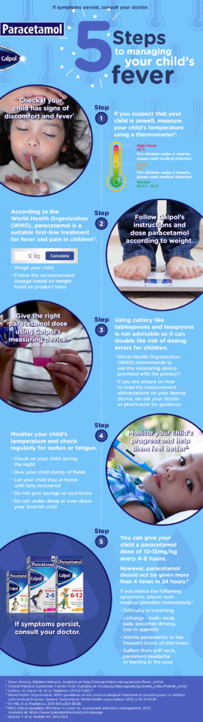 Five easy steps to treat your child’s fever